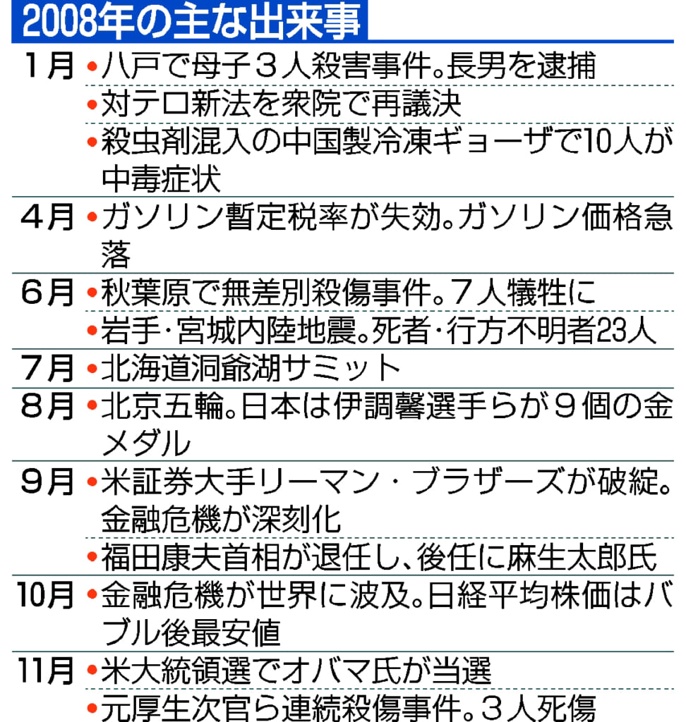 義と情と理と 大島理森が駆けた時代】第6部 混迷（1-3）先送り派と激しい綱引き – デーリー東北デジタル