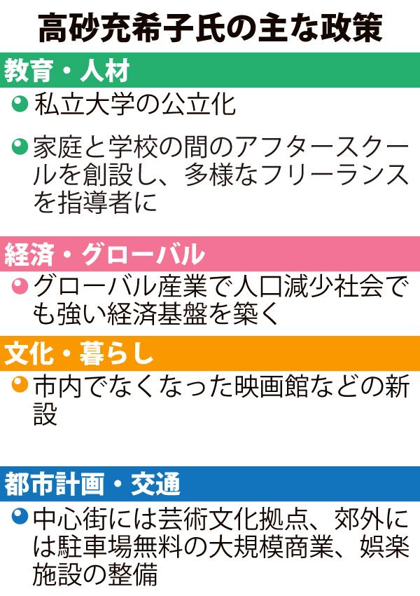 高砂充希子氏の主な政策