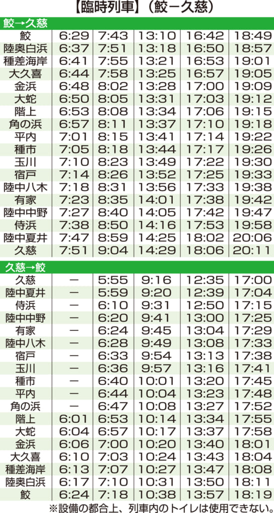 22日にJR八戸線一部運転再開 臨時列車と代行バス運行、ダイヤと